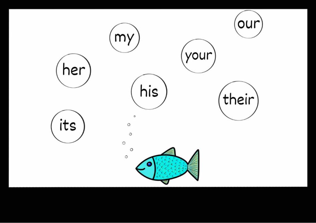 przymiotniki dzierżawcze