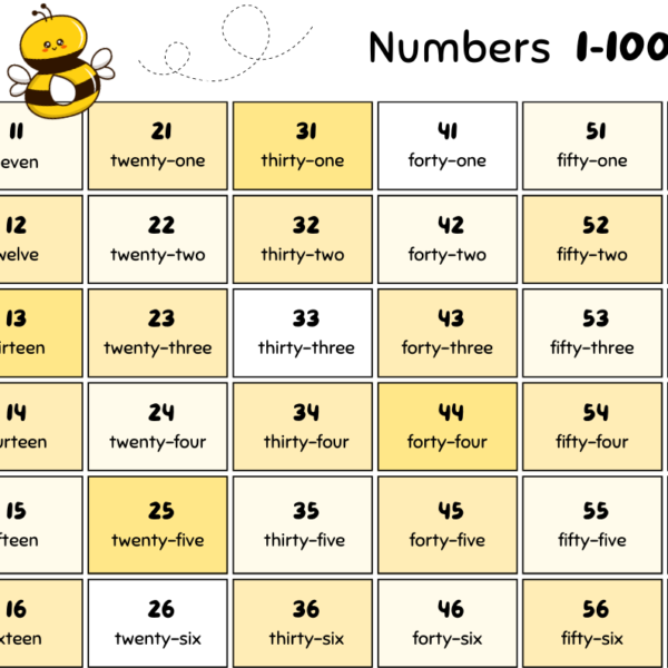 Numbers-1-100 - miniatura