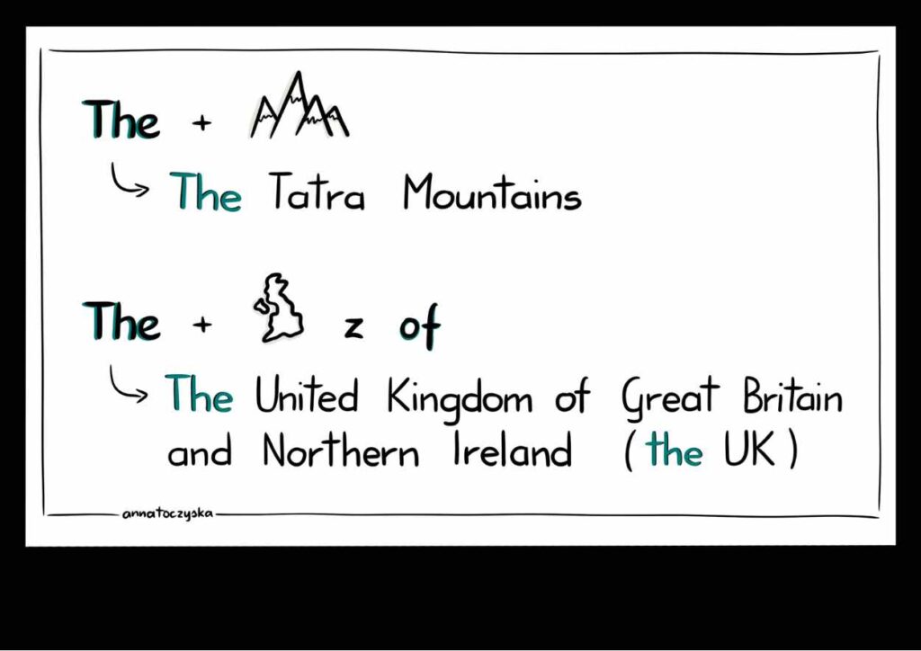 Przedimki - miniatura