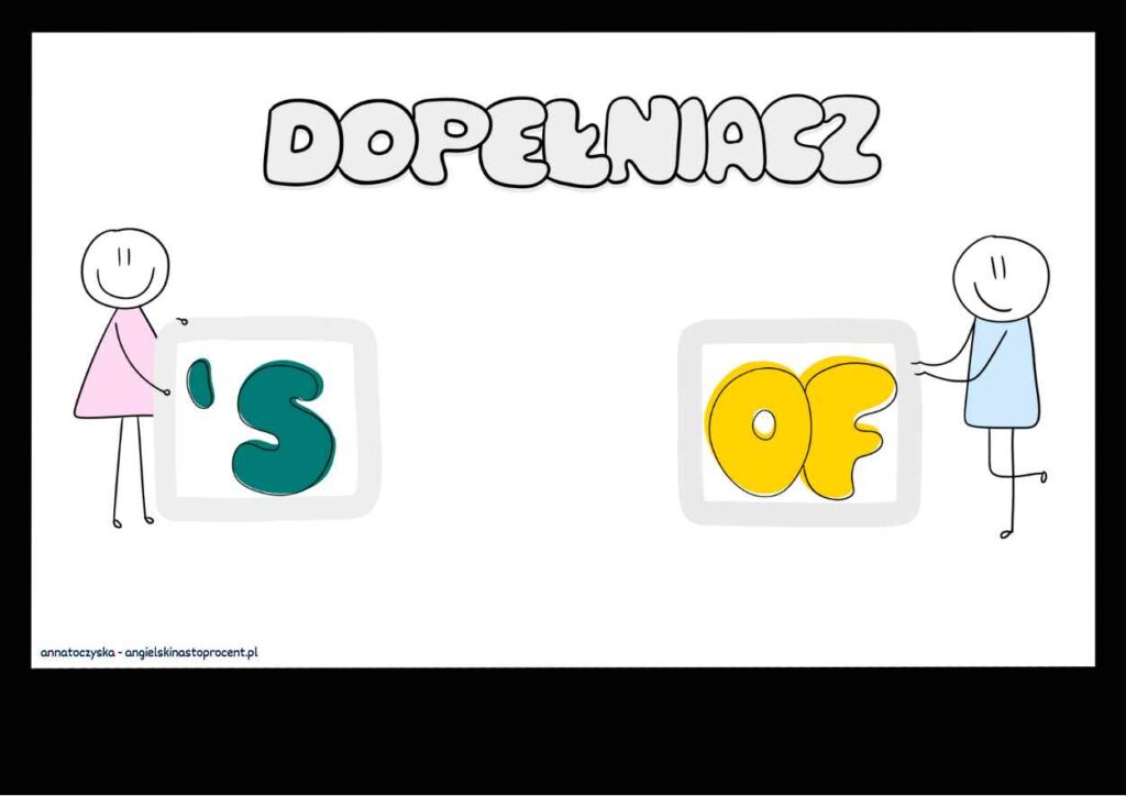 Dopełniacz 's i of