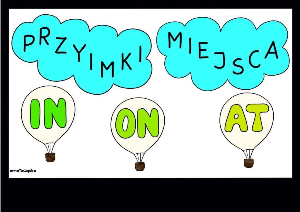 Przyimki miejsca IN ON AT