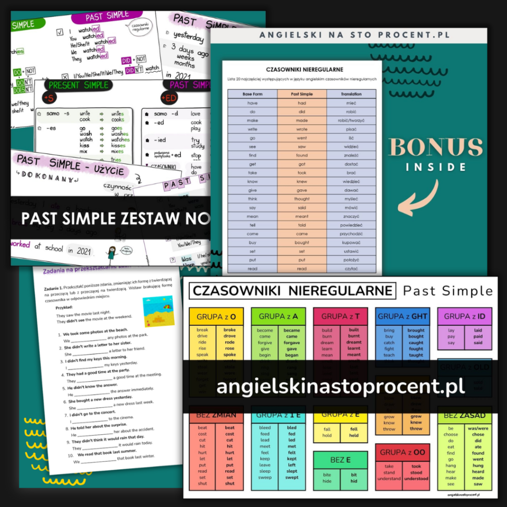 Simple Pl PRESENT SIMPLE – kompletny zestaw notatek w PDF – Angielski na 100%