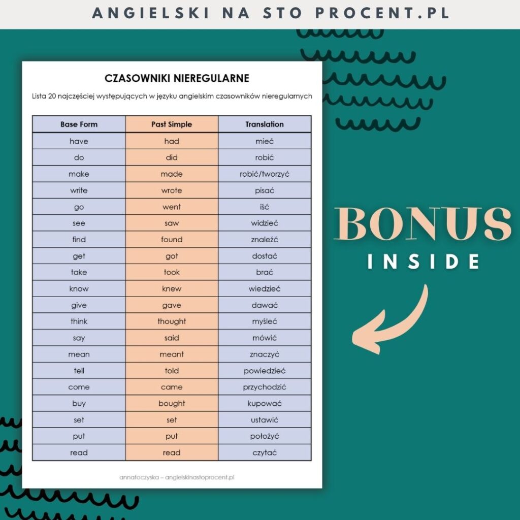 Past Simple - czasowniki nieregularne LISTA 20 Past Simple - czasowniki nieregularne LISTA 20