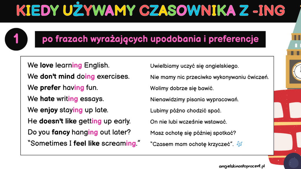 6 Czasowniki z TO,-ING–grafiki_ćwiczenieonline_annatoczyska czasowniki z to i ing angielski - grafika